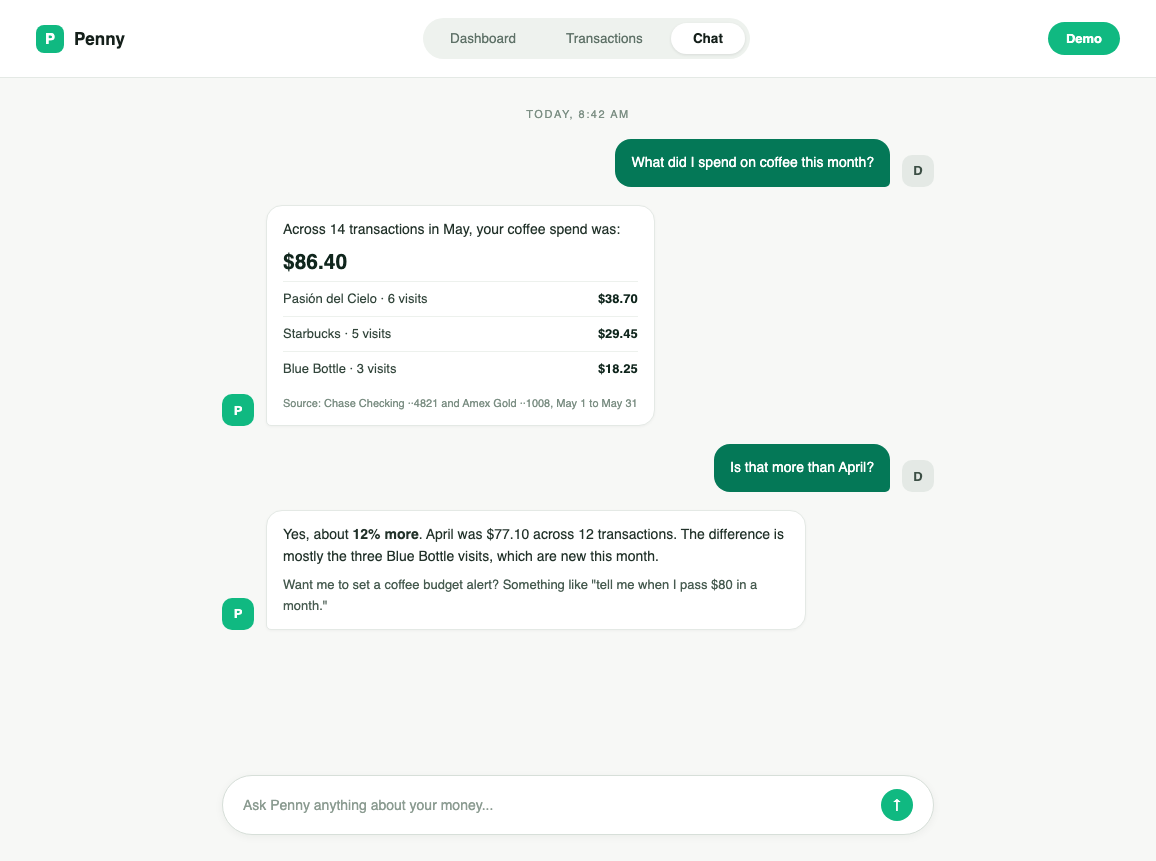 Penny chat interface showing an AI conversation about coffee spending